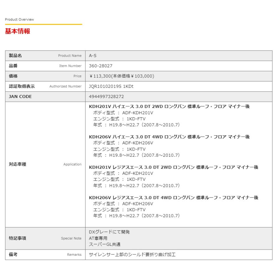 全品送料無料 FUJITSUBO AUTHORIZE A-S フジツボ オーソライズ エー エス KDH201V ハイエース 3.0 DT 2WD ロングバン 標準 マイナー後 品番 360-28027 送料無料