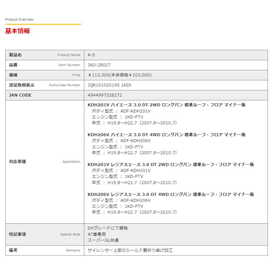 かわいい新作 FUJITSUBO AUTHORIZE A-S フジツボ オーソライズ エー エス KDH201V レジアスエース 3.0 DT 2WD ロングバン 標準 マイナー後 品番 360-28027 送料無料