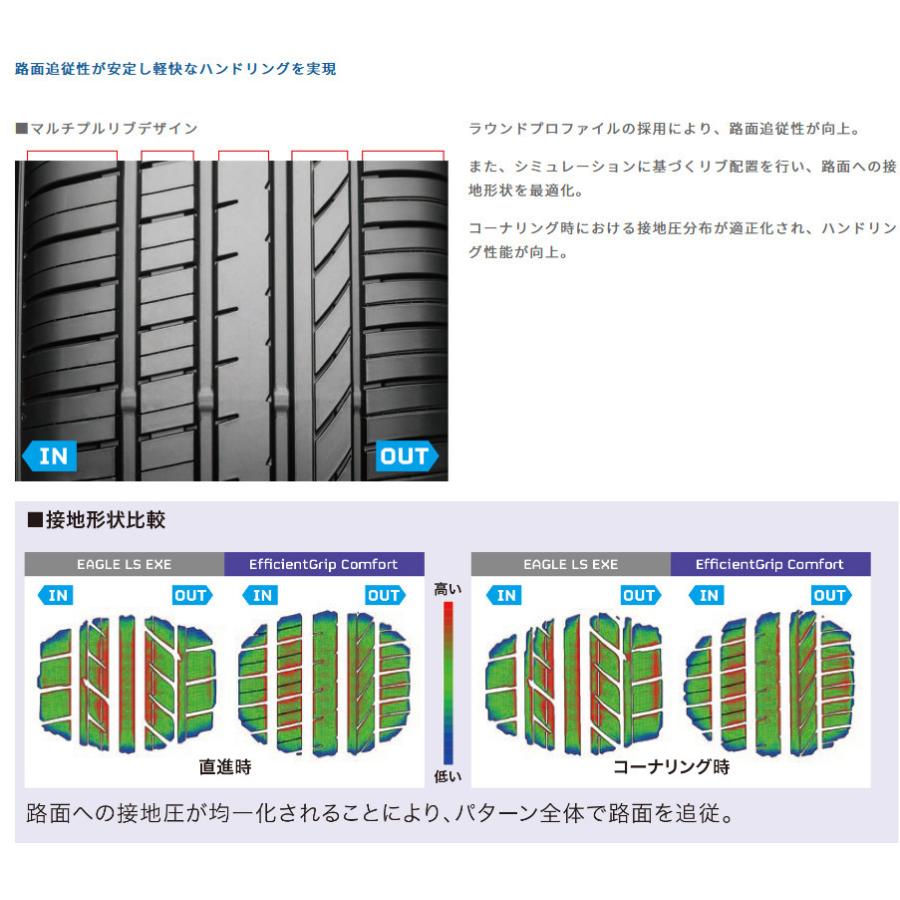 TWS Exlete スポーツ モノブロック 405S フィアット アバルト 595 7.0J-17 +33 4H98 グラファイトブラック & グッドイヤー E-Grip コンフォート 205/40R17｜bigrun-ichige-store｜11