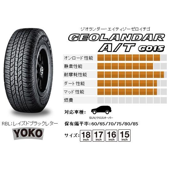 RAYS レイズ Gram Lights 57JV ジムニー 5.5J-16 +20 5H139.7 マットグラファイト & ヨコハマ ジオランダー A/T G015 175/80R16の画像