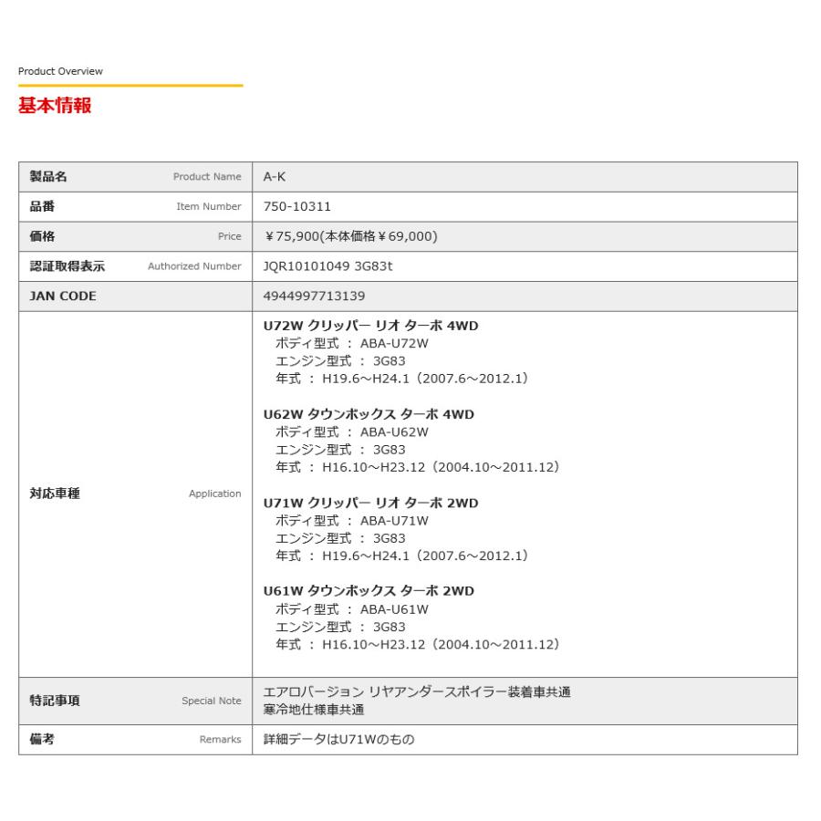 FUJITSUBO AUTHORIZE A-K フジツボ オーソライズ エー エーケー U72W クリッパー リオ ターボ 4WD 品番 750-10311 送料無料｜bigrun-ichige-store｜09