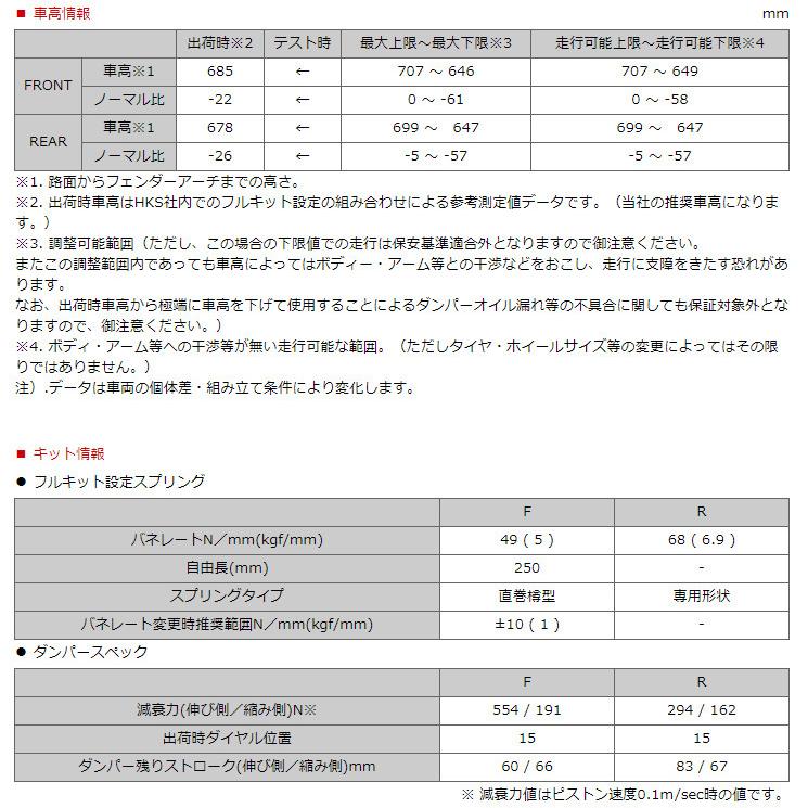 HKS ハイパーマックスシリーズ HIPERMAX S ハイパーマックス エス ホンダ オデッセイ RC1 2017y/11- 品番 80300-AH208の画像