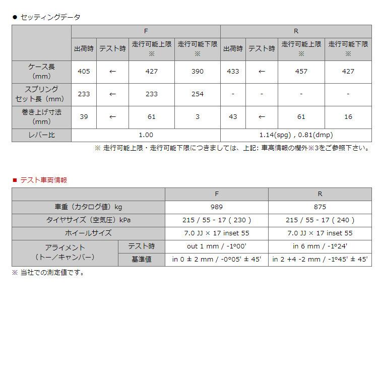HKS ハイパーマックスシリーズ HIPERMAX S ハイパーマックス エス ホンダ オデッセイ RC1 2017y/11- 品番 80300-AH208の画像