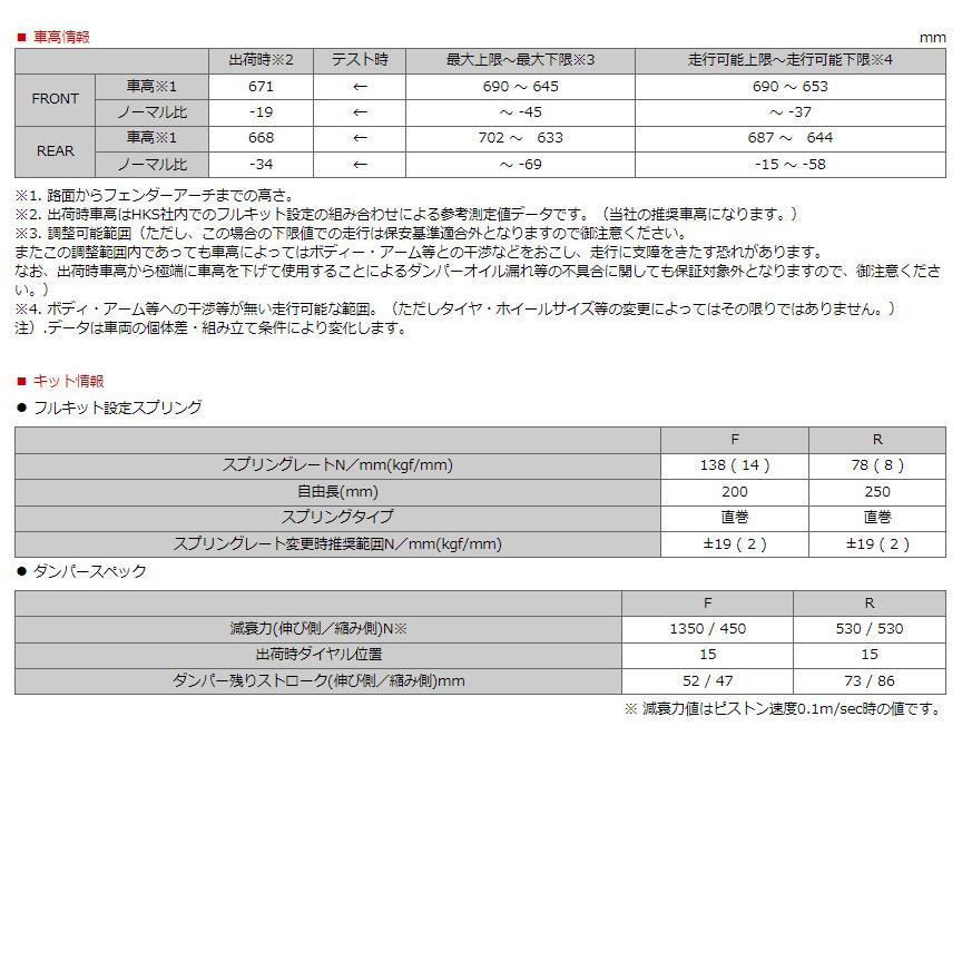 HKS ハイパーマックスシリーズ HIPERMAX S ハイパーマックス エス ニッサン スカイライン RV37 2019y/09- 品番 80300-AN017の画像