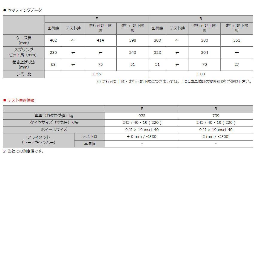HKS ハイパーマックスシリーズ HIPERMAX S ハイパーマックス エス ニッサン スカイライン RV37 2019y/09- 品番 80300-AN017の画像