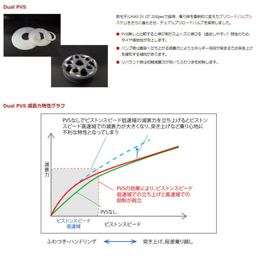HKS ハイパーマックスシリーズ HIPERMAX S ハイパーマックス エス トヨタ 86 ZN6 2012y/04- 品番 80300-AT001の画像