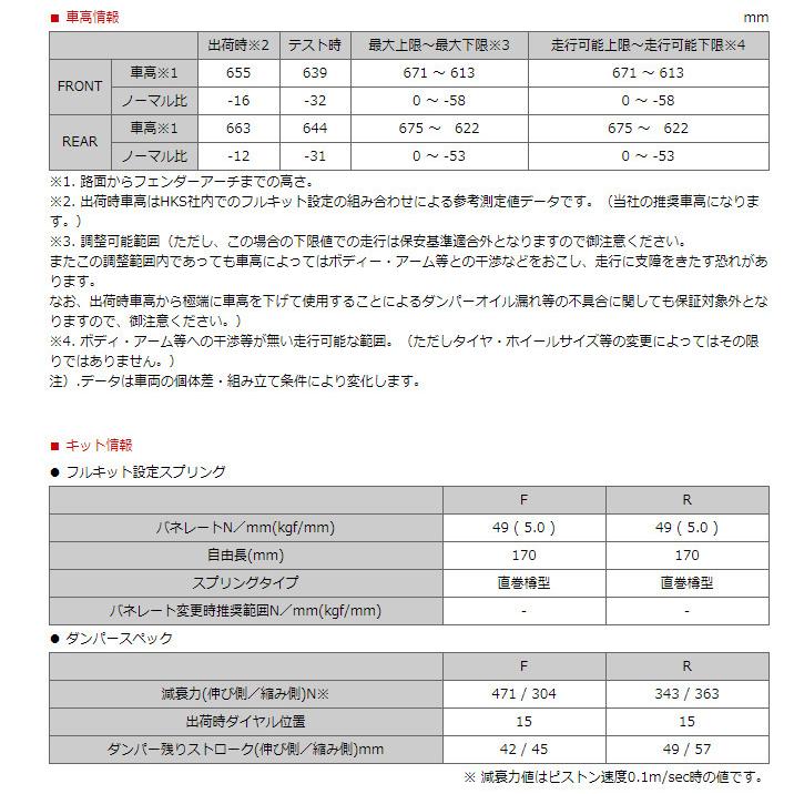 HKS ハイパーマックスシリーズ HIPERMAX S ハイパーマックス エス スバル BRZ ZC6 2012y/03- 品番 80300-AT001の画像