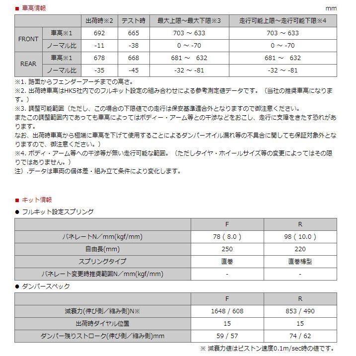 HKS ハイパーマックスシリーズ HIPERMAX S ハイパーマックス エス レクサス GS250 GRL11 2011y/12-20y/07 品番 80300-AT005の画像