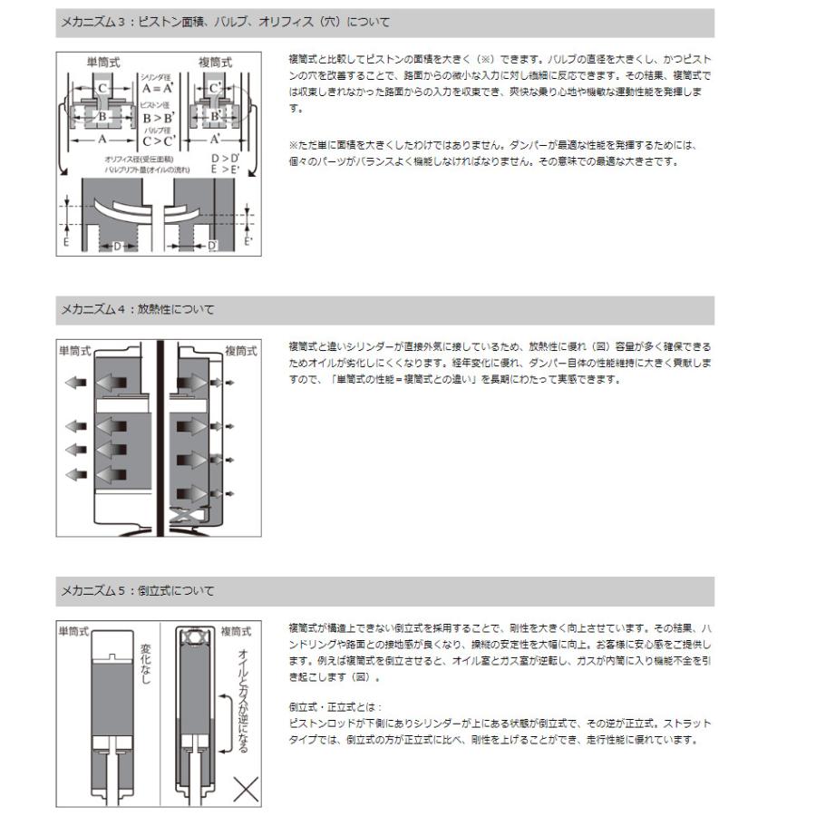 オンライン売り HKS ハイパーマックスシリーズ HIPERMAX R ハイパーマックス アール ニッサン スカイライン GT-R BCNR33 1995y/01-1998y/12 品番 80310-AN003