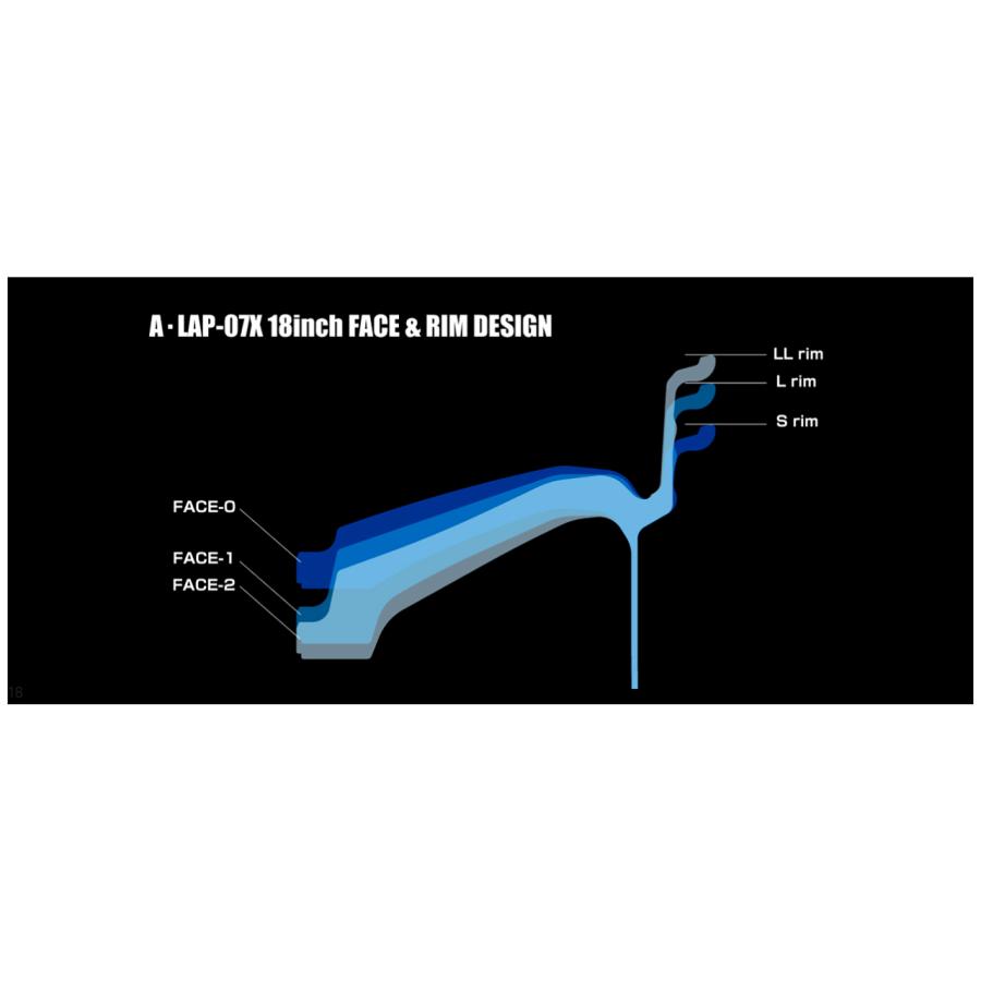 RAYS レイズ A LAP 07X 200系 ハイエース 8.0J-18 +38 6H139.7