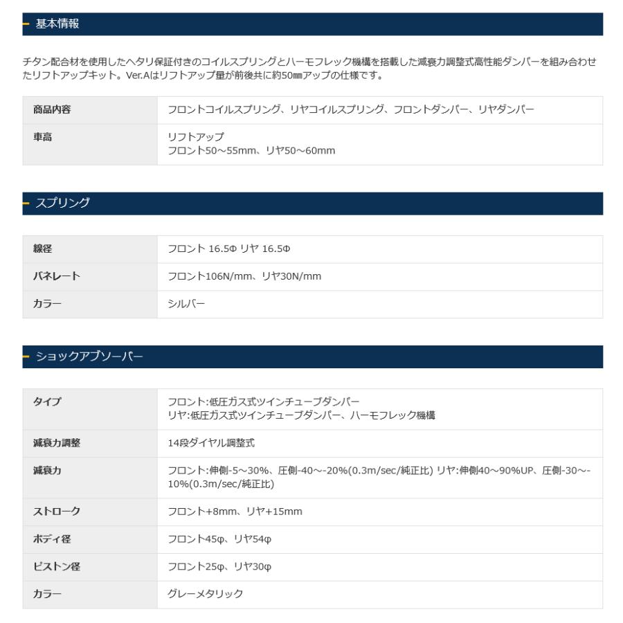 JAOS BATTLEZ ジャオス バトルズ リフトアップセット VFA ver.A