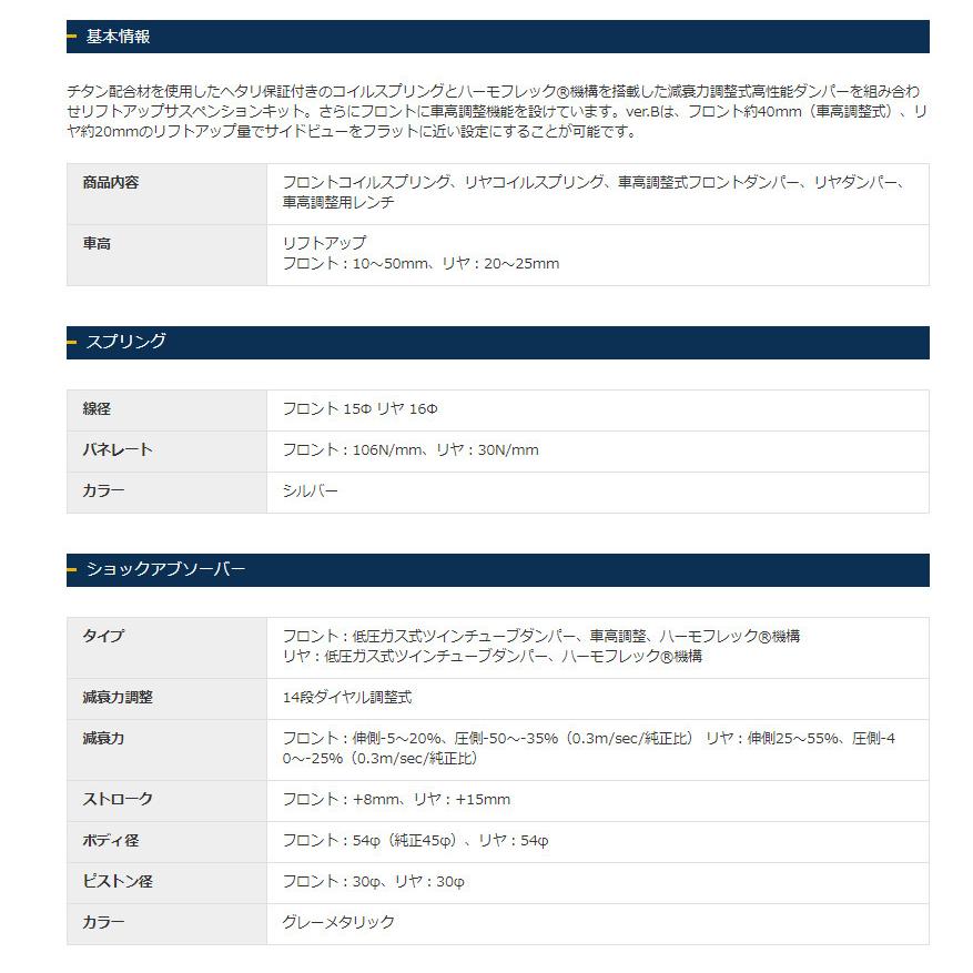 JAOS BATTLEZ ジャオス バトルズ リフトアップセット ver.B(20) VFCA