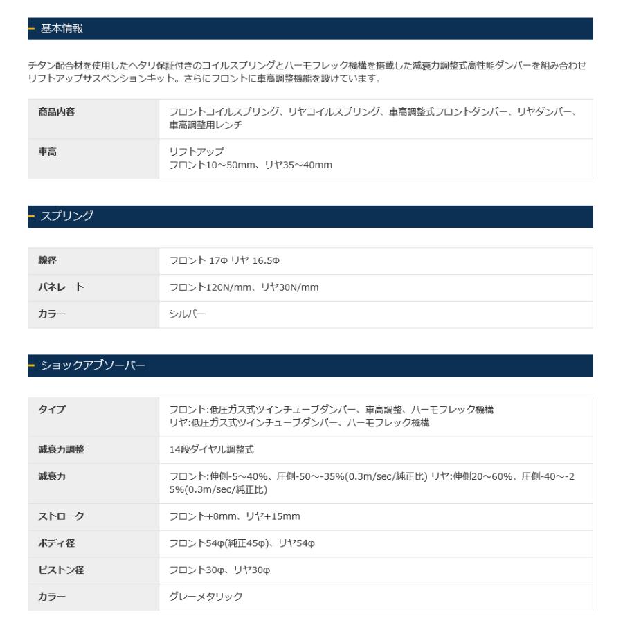 JAOS（ジャオス） JAOS BATTLEZ バトルズ リフトアップセット ver.A(40