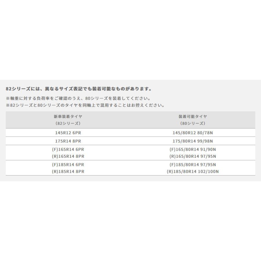 JAOS ADAMAS BL5 ジャオス アダマス bl5 200系 ハイエース 6.0J-15 +33 6H139.7 マットポリッシュブラック & グッドイヤー カーゴプロ 195/80R15 107/105L｜bigrun-ichige-store｜09