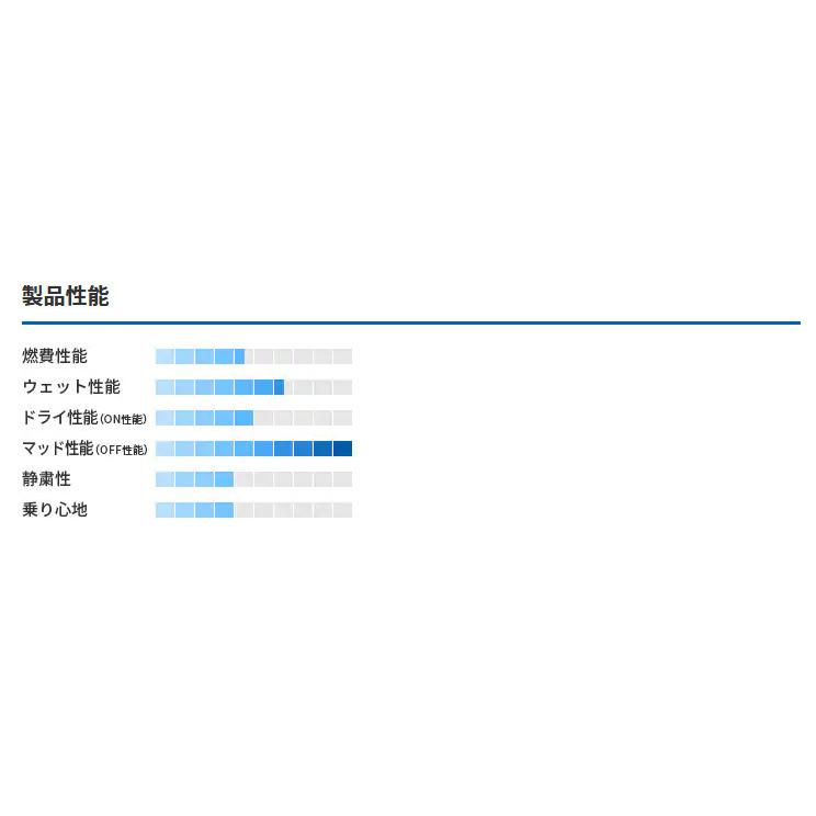 JAOS ジャオス ADAMAS BL5 JL/JK ラングラー 7.5J-17 +44 5H127 スモークポリッシュブラック 日本製 & トーヨー オープンカントリー M/T 40×13.5R17｜bigrun-ichige-store｜07