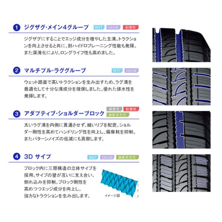 JAOS ジャオス ADAMAS BL5 JL/JK ラングラー 7.5J-17 +44 5H127 スモークポリッシュブラック 日本製 & ヨコハマ ジオランダー H/T G056 265/70R17｜bigrun-ichige-store｜07