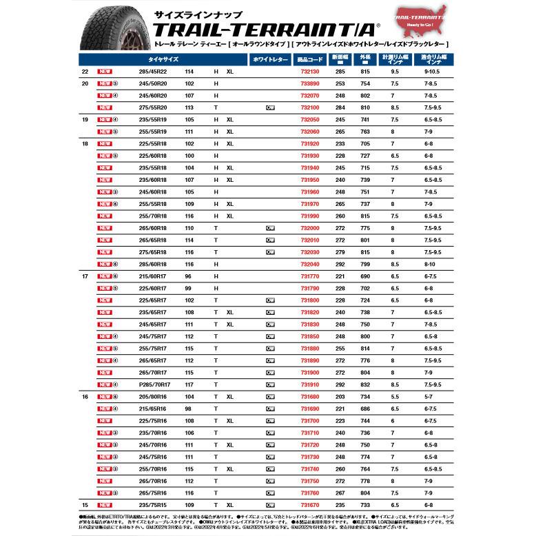 JAOS ADAMAS ジャオス アダマス BL5 7.5J-17 +40 5H114.3 スモークポリッシュブラック 日本製 & BFGoodrich Trail-Terrain T/A 235/65R17｜bigrun-ichige-store｜05