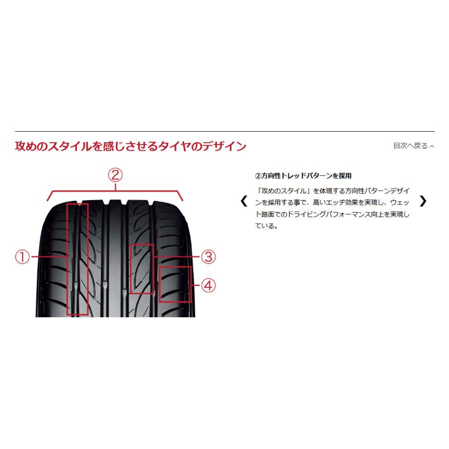 ADVAN ヨコハマ FLEVA V701 アドバン フレバ ブイナナマルイチ 165