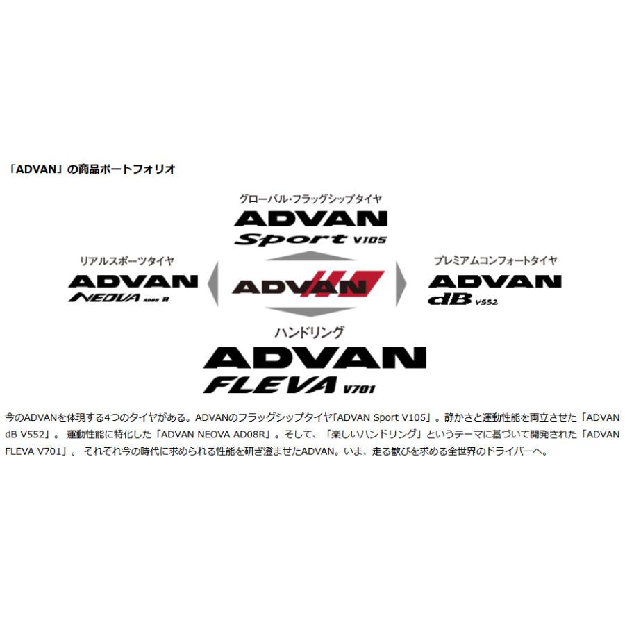 ヨコハマ ADVAN FLEVA V701 アドバン フレバ ブイナナマルイチ 205/50R15 86V スポーツタイヤ １本価格 ２本以上ご注文にて送料無料の画像