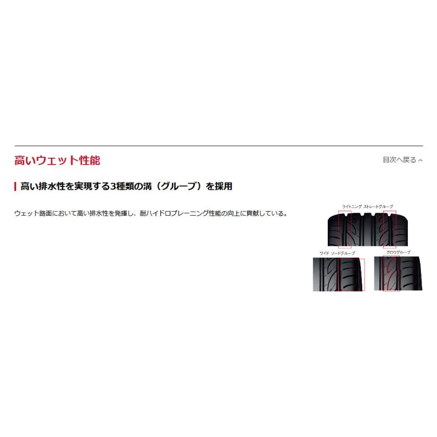 ヨコハマ ADVAN FLEVA V701 アドバン フレバ ブイナナマルイチ 205/50R15 86V スポーツタイヤ １本価格 ２本以上ご注文にて送料無料の画像