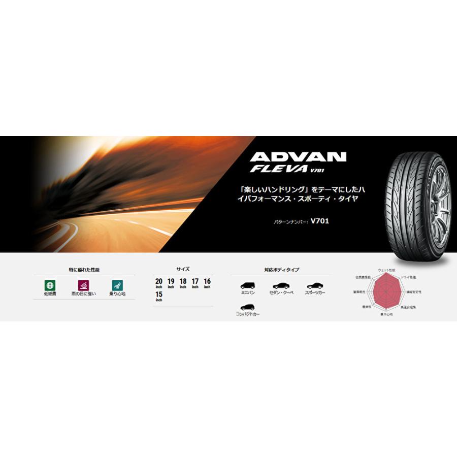 ADVAN ヨコハマ FLEVA V701 アドバン フレバ ブイナナマルイチ 205 