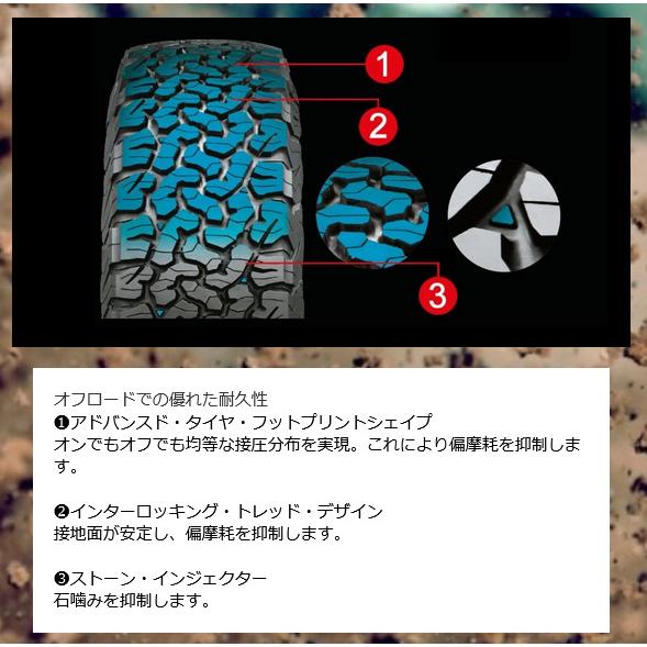 4X4エンジニアリング Air/G エアージー Rocks ジムニー シエラ 6.0J-16 -5 5H139.7 ステルスブロンズ/リムDC & BFGoodrich All-Terrain T/A KO2 215/70R16｜bigrun-ichige-store｜05