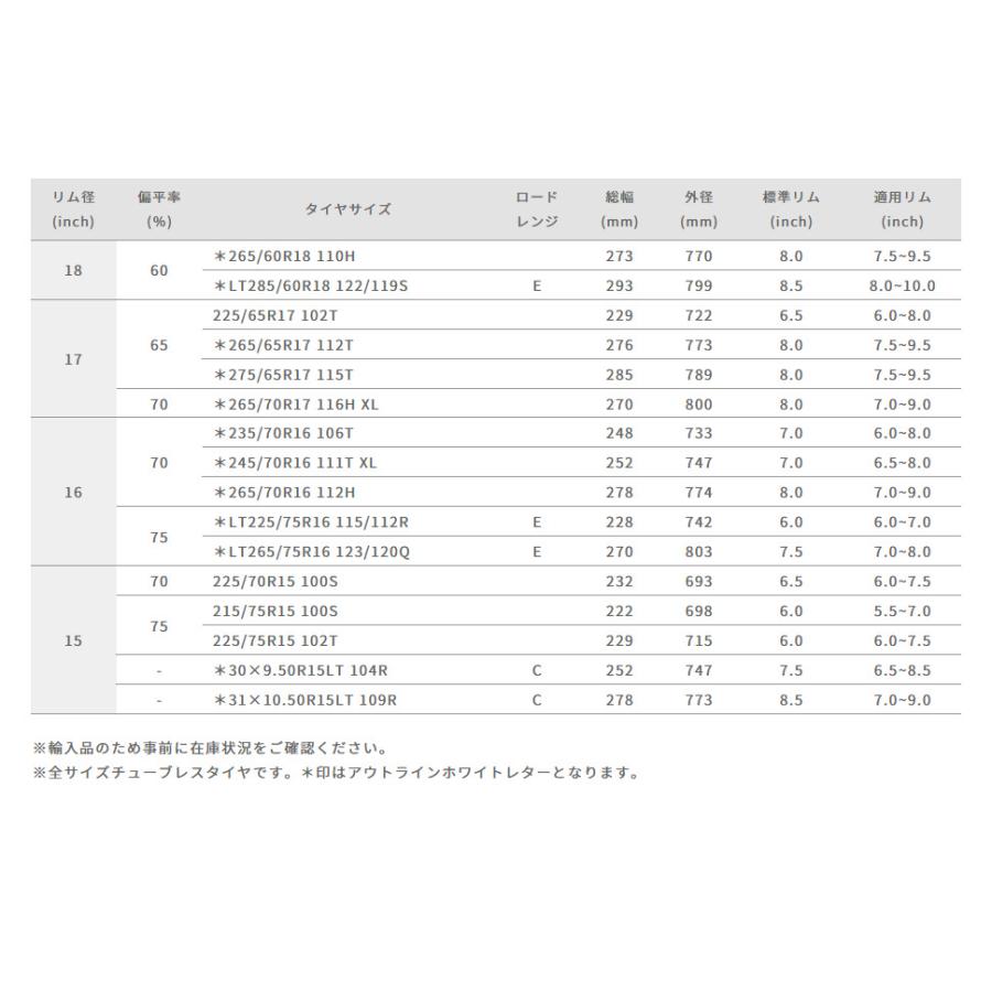 4X4エンジニアリング Air/G Rocks Ghost edition FJクルーザー 8.0J-17 +20 6H139.7 ブラッククリア & グッドイヤー ラングラー AT SilentTrac 265/70R17｜bigrun-ichige-store｜04