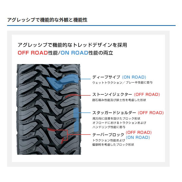 4X4エンジニアリング Air/G Rocks ロックス Ghost edition 150系 プラド 8.0J-17 +20 6H139.7 ブラッククリア & トーヨー オープンカントリー M/T 265/65R17｜bigrun-ichige-store｜05