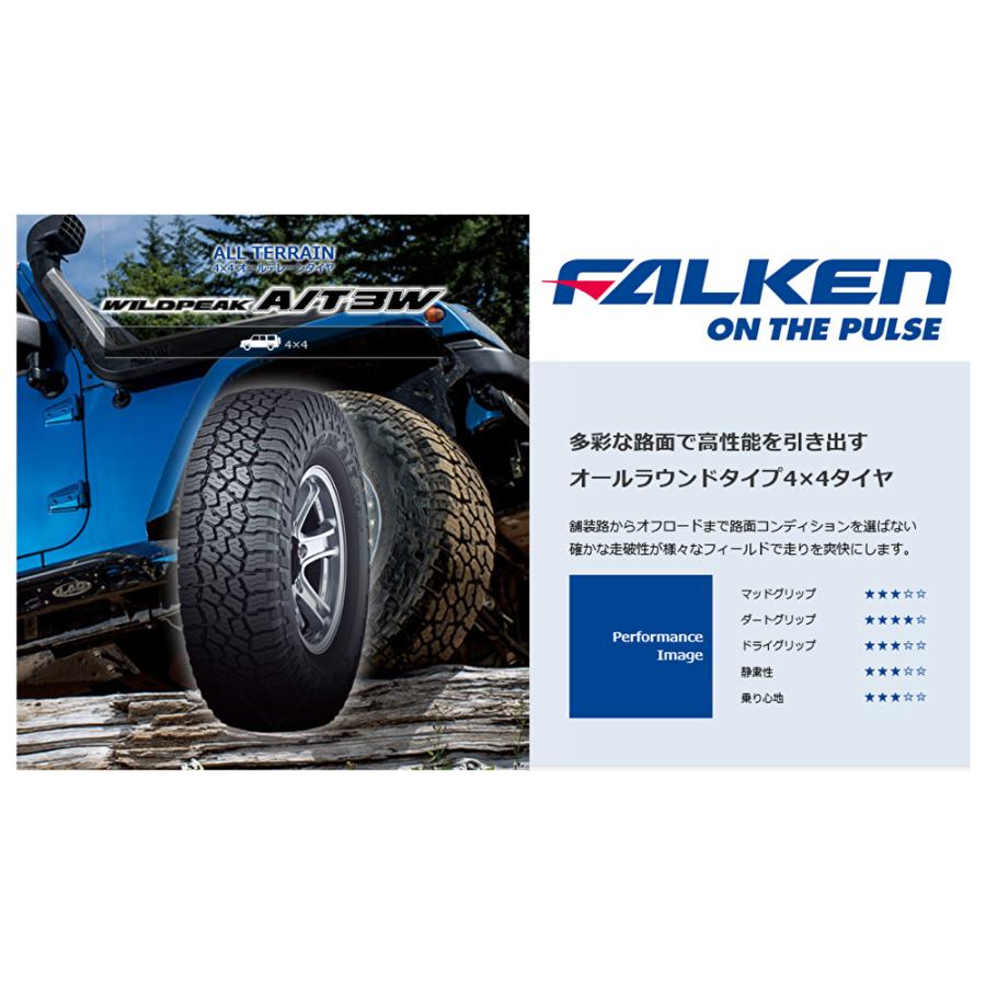 4X4エンジニアリング Air/G エアージー Rocks 7.5J-17 +40 5H127 マットブラック/リムDC & ファルケン ワイルドピーク A/T3W 35×12.5R17｜bigrun-ichige-store｜05