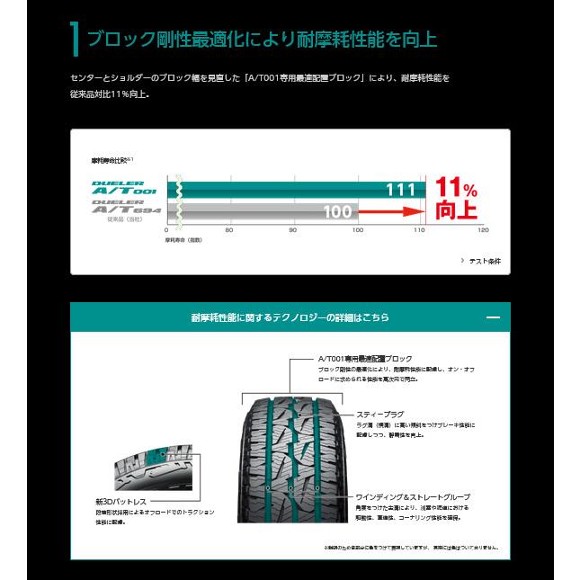 4X4エンジニアリング Air/G エアージー Rocks ジムニー シエラ 6.0J-16 -5 5H139.7 マットブラック/リムDC & ブリヂストン デューラー A/T 001 225/70R16｜bigrun-ichige-store｜04