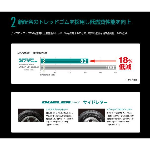 4X4エンジニアリング Air/G エアージー Rocks ジムニー シエラ 6.0J-16 -5 5H139.7 マットブラック/リムDC & ブリヂストン デューラー A/T 001 225/70R16｜bigrun-ichige-store｜05