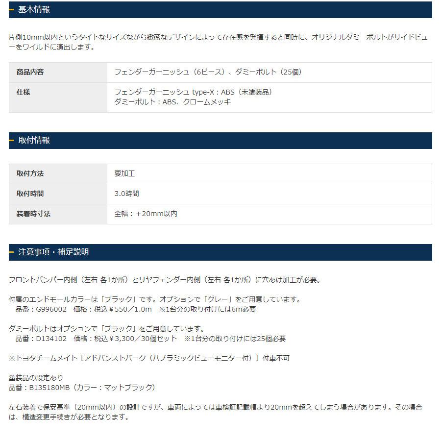 JAOS ジャオス フェンダーガーニッシュ type-X 未塗装品 2020.08