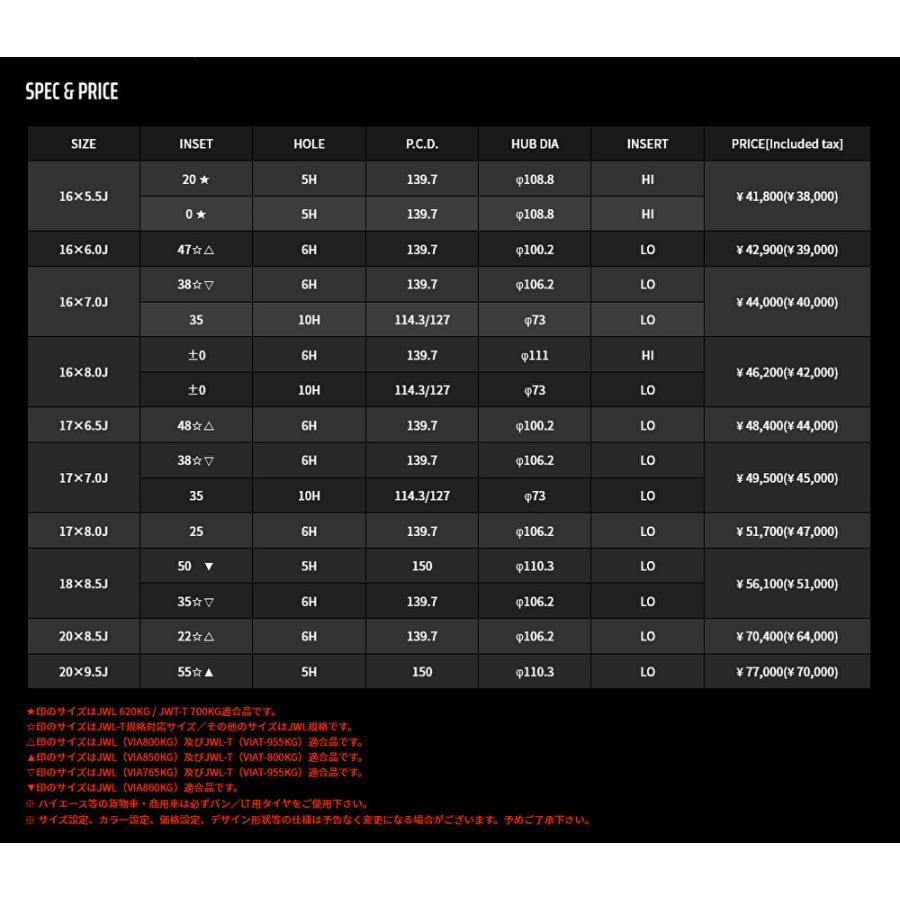 CRIMSON クリムソン MG BEAST 8.5J-18 +50 5H150 ブラックポリッシュ \u0026 ヨコハマ GEOLANDAR X-A/T G016 275/70R18の画像