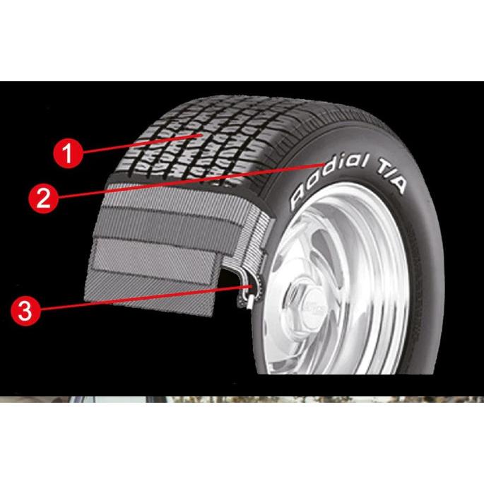 ラジアル BFGoodrich RADIAL T/A BFグッドリッチ ティーエー P 205