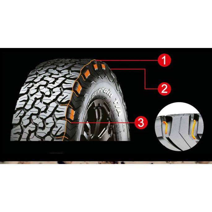 オールテレーン BFGoodrich All-Terrain BFグッドリッチ T/A KO2 35X12