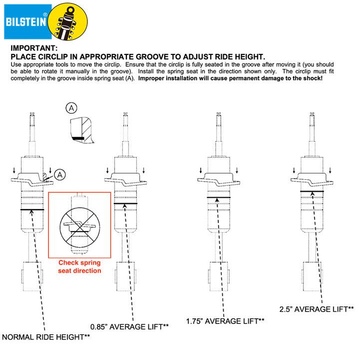 BILSTEIN 在庫あり ビルシュタイン 5100シリーズ 車高調整ダンパー FJ