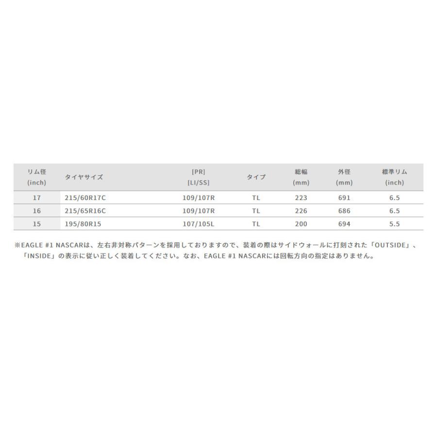 5ZIGEN BLACK MAN GI ブラックマン ジーアイ 200系 ハイエース 6.0J-15 +33 6H139.7 選べるカラー & グッドイヤー EAGLE #1 NASCAR 195/80R15 107/105L｜bigrun-ichige-store｜05