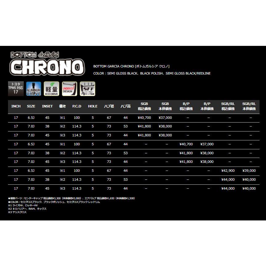 Kosei Japan三陽 ボトムガルシア CHRONO クロノ 7.0J-17 +38/+45 5H114.3 セミグロスブラック 日本製 & BFGoodrich Trail-Terrain T/A 215/60R17｜bigrun-ichige-store｜03