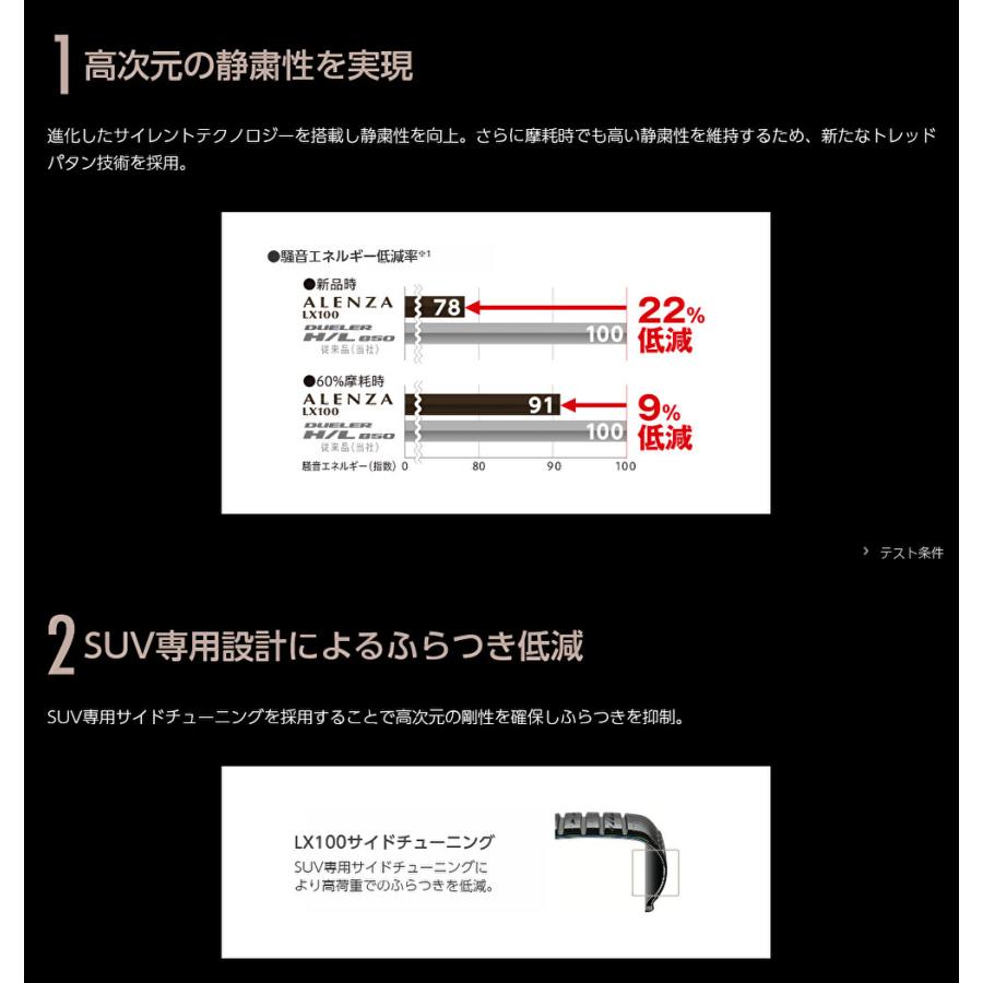 Kosei Japan三陽 ボトムガルシア CHRONO クロノ 7.0J-17 +38/+45 5H114.3 セミグロスブラック 日本製 & ブリヂストン アレンザ LX100 245/65R17｜bigrun-ichige-store｜05