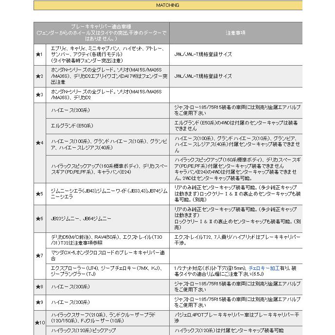 BRDX ROCK KELLY バドックス ロックケリー カルデラ ハイエース 6.5J-16 +38 6H139.7 マットブラック/リップポリッシュ ２本以上ご注文にて送料無料｜bigrun-ichige-store｜04