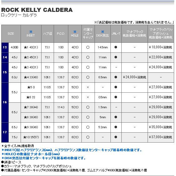 BRDX ROCK KELLY バドックス ロックケリー カルデラ ハイエース 6.5J-16 +38 6H139.7 マットブラック/リップポリッシュ ２本以上ご注文にて送料無料｜bigrun-ichige-store｜05
