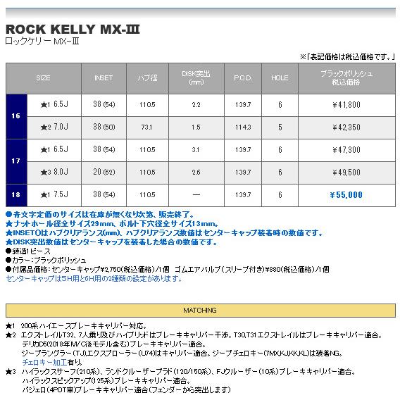 BRDX ROCK KELLY バドックス ロックケリー MX ハイエース 7.5J +