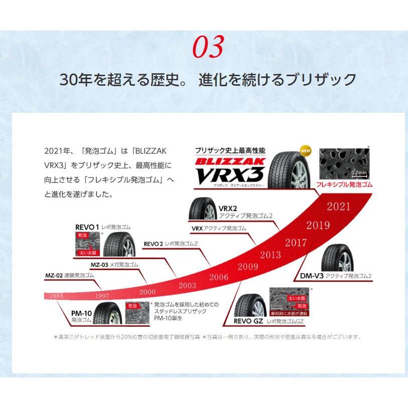 ブリザック VRX3 2025年製 ブリヂストン BLIZZAK ヴイアールエックス