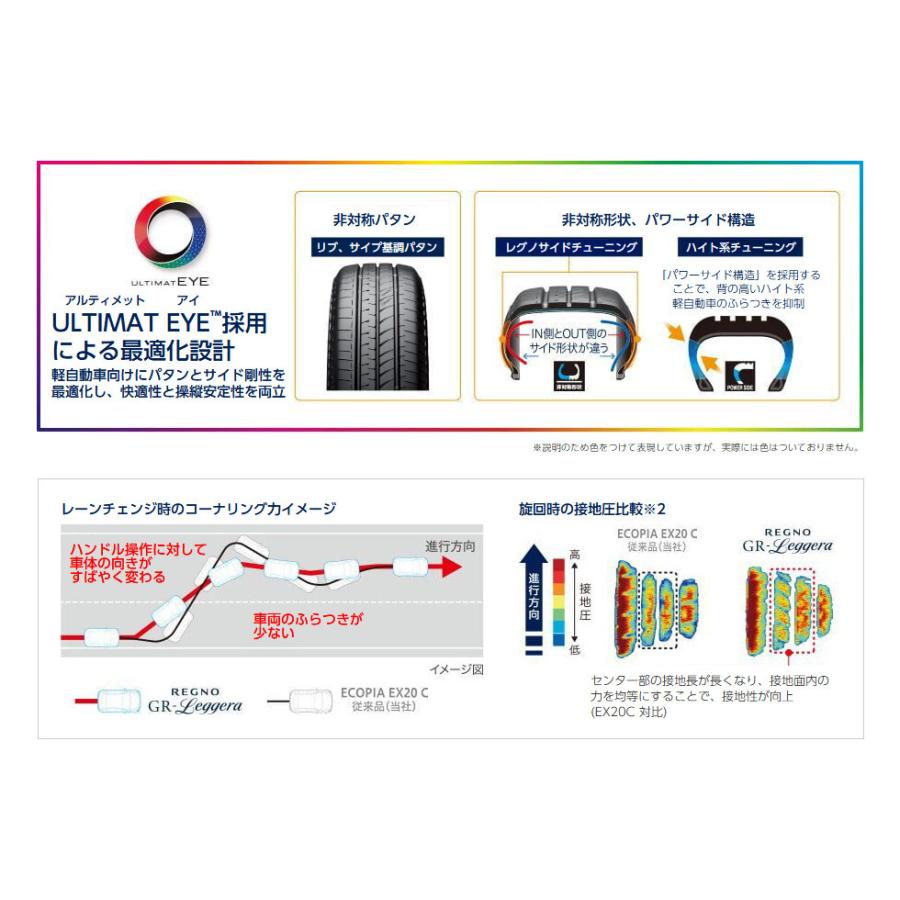 ブリヂストン REGNO GR-Leggera レグノ ジーアール レジェーラ 軽自動車 165/60R15 77H １本価格 ２本以上ご注文にて送料無料｜bigrun-ichige-store｜06