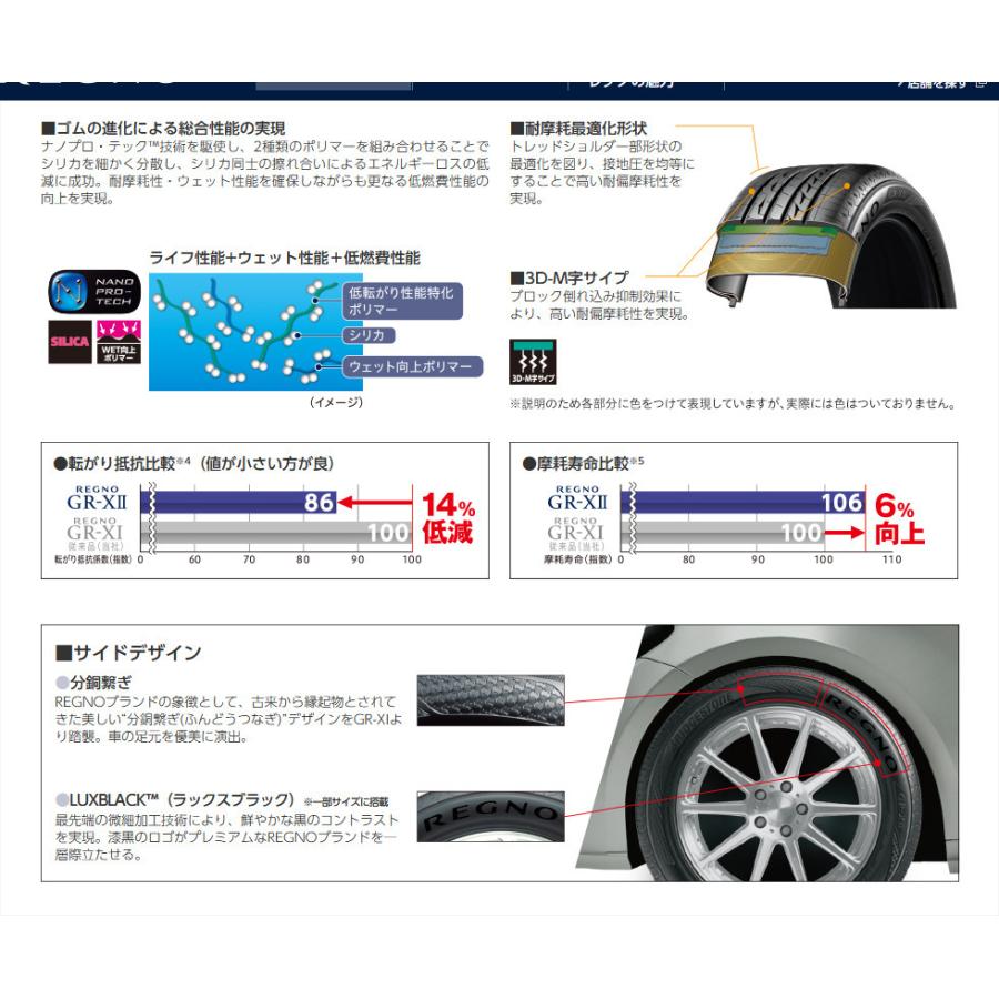 ブリヂストン REGNO GR-XII レグノ ジーアール クロスツー 185/70R14 ブリヂストン REGNO GR-XII レグノ ジーアール クロスツー 185/70R14