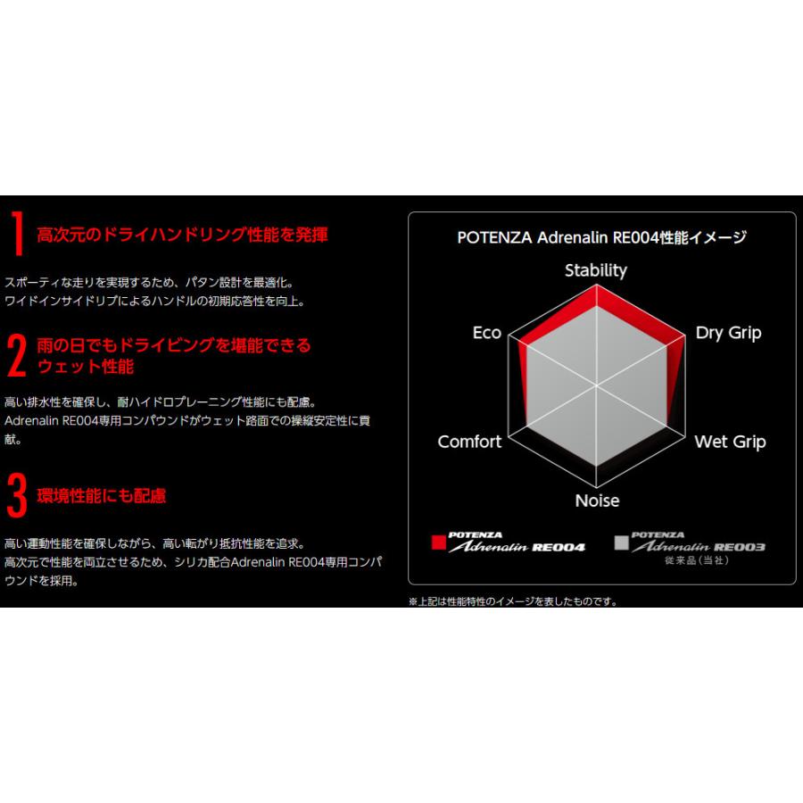 ブリヂストン POTENZA Adrenalin RE004 ポテンザ アドレナリン re004 205/45R17 88W XL スポーツタイヤ １本価格 ２本以上ご注文にて送料無料｜bigrun-ichige-store｜03