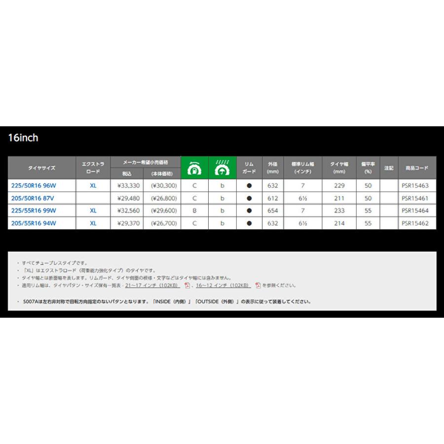 ブリヂストン POTENZA S007A ポテンザ s007a 205/50R16 87V スポーツタイヤ １本価格 ２本以上ご注文にて送料無料｜bigrun-ichige-store｜09