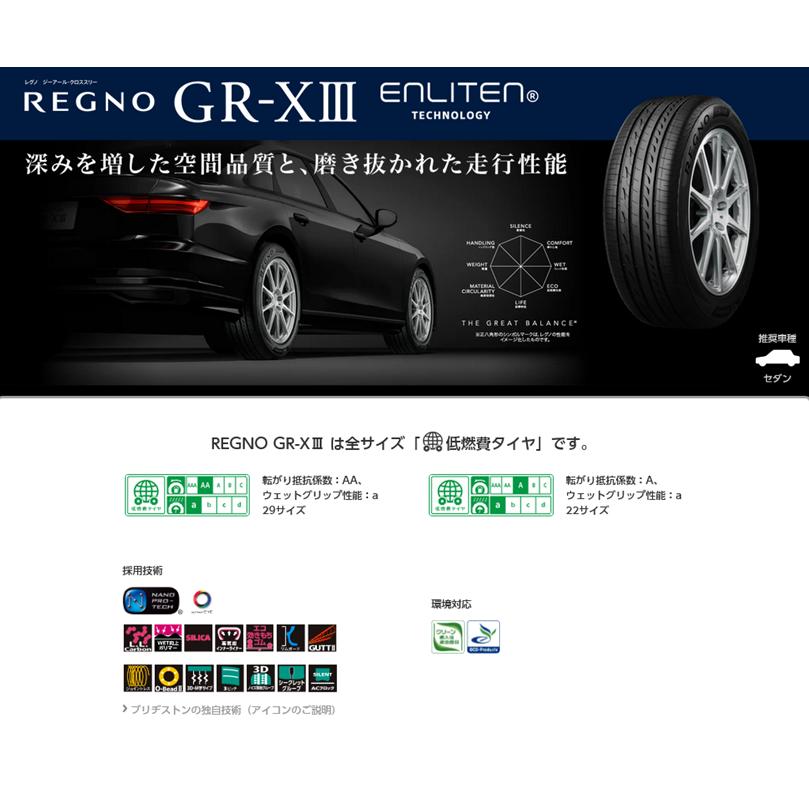 ブリヂストン REGNO GR-XIII レグノ ジーアール クロススリー 225/45R17 91W １本価格 ２本以上ご注文にて送料無料｜bigrun-ichige-store｜02