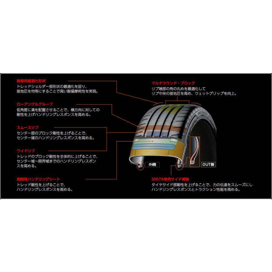 POTENZA ブリヂストン S007A ポテンザ s007a 225/50R17 98Y XL POTENZA ブリヂストン S007A ポテンザ s007a 225/50R17 98Y XL
