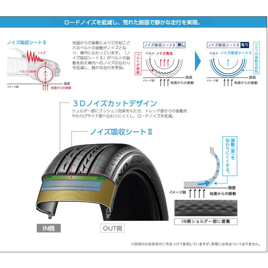 ブリヂストン REGNO GR-XII レグノ ジーアール クロスツー 225/60R16